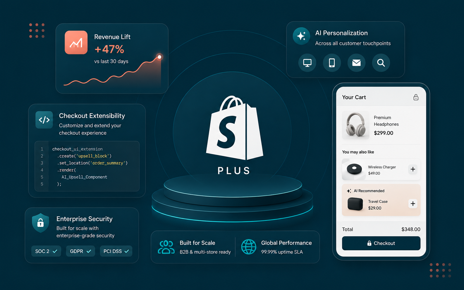 Illustration for Shopify Plus